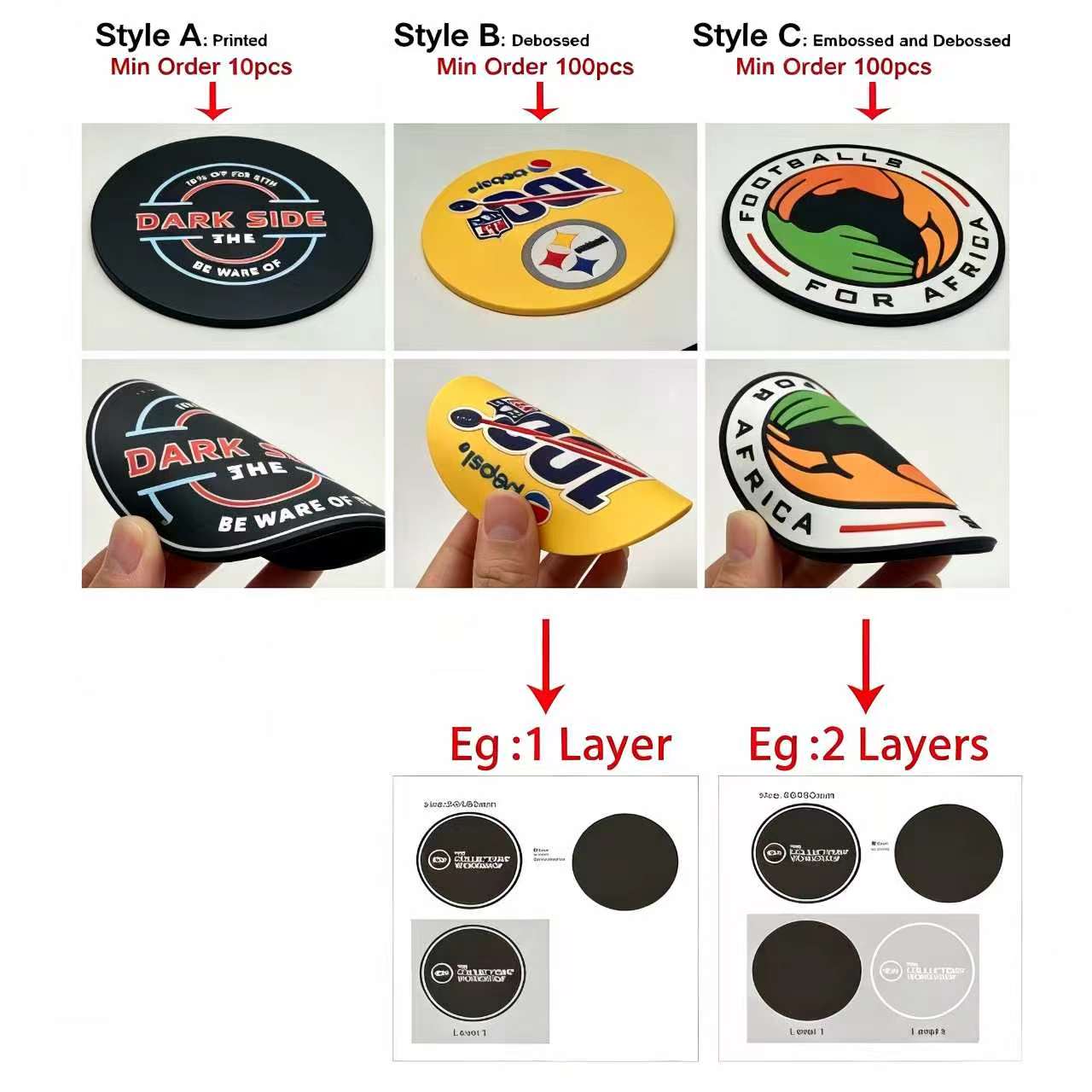 Personalized Round Drink Coast - Bar Mat Rubber 评论和价格